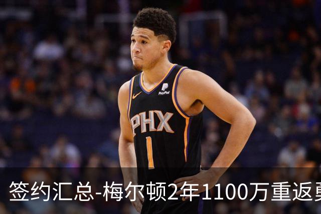 签约汇总-梅尔顿2年1100万重返勇士 哈里斯加盟马刺